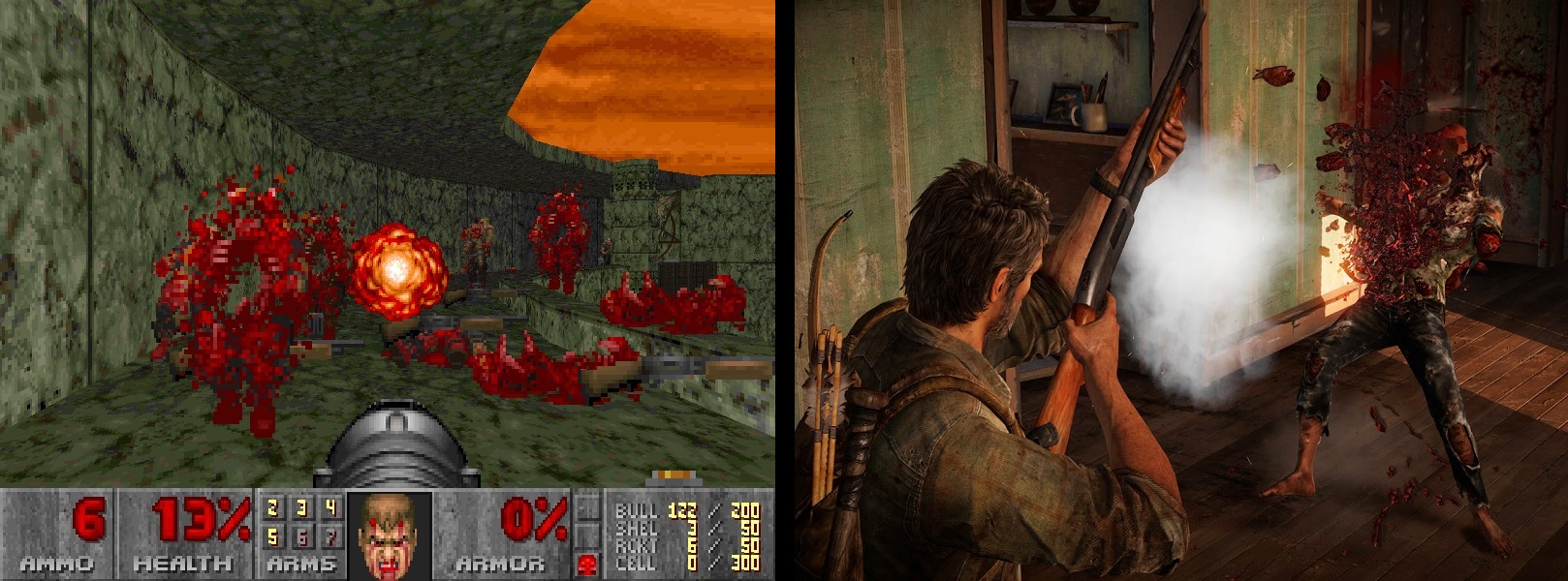 Two decades of violent gaming: from Doom (1993) to The Last Of Us (2013)